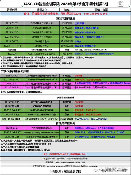 沃德尔集团几何尺寸与公差(GD&T)内训圆满结束，融合欧标GPS与美标GD&T强化信息系统集成服务